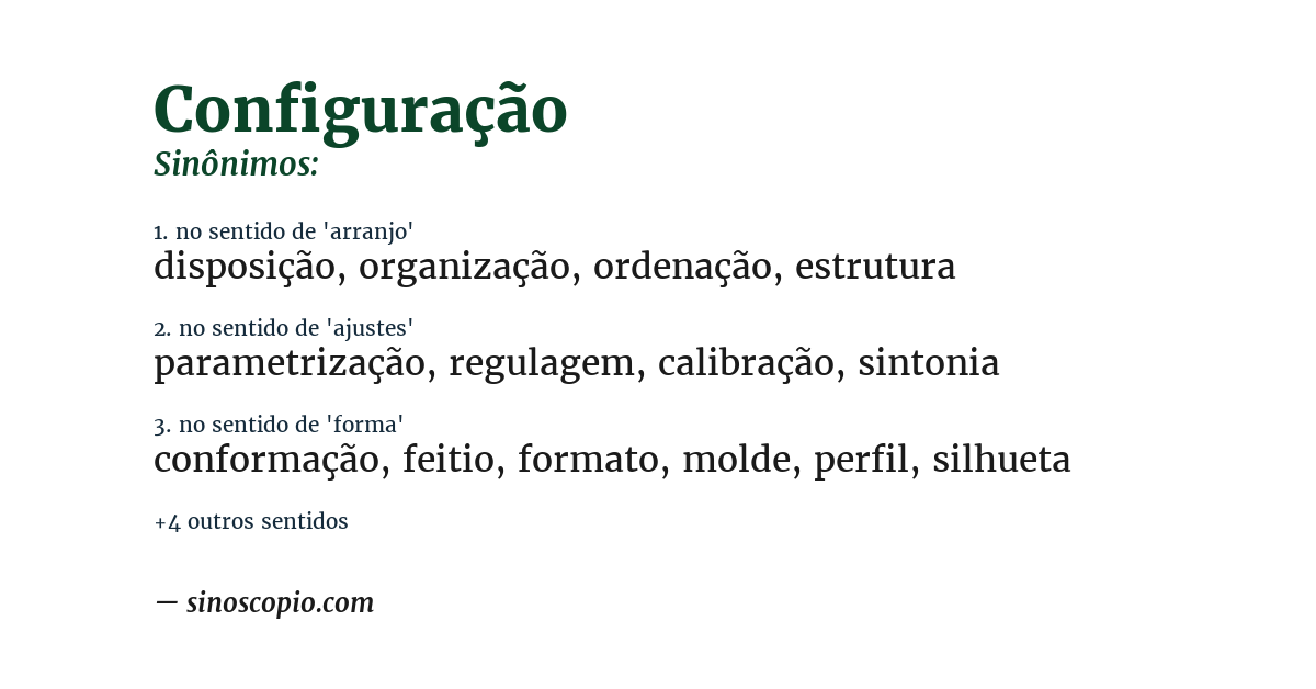 Sinônimo de configuração
