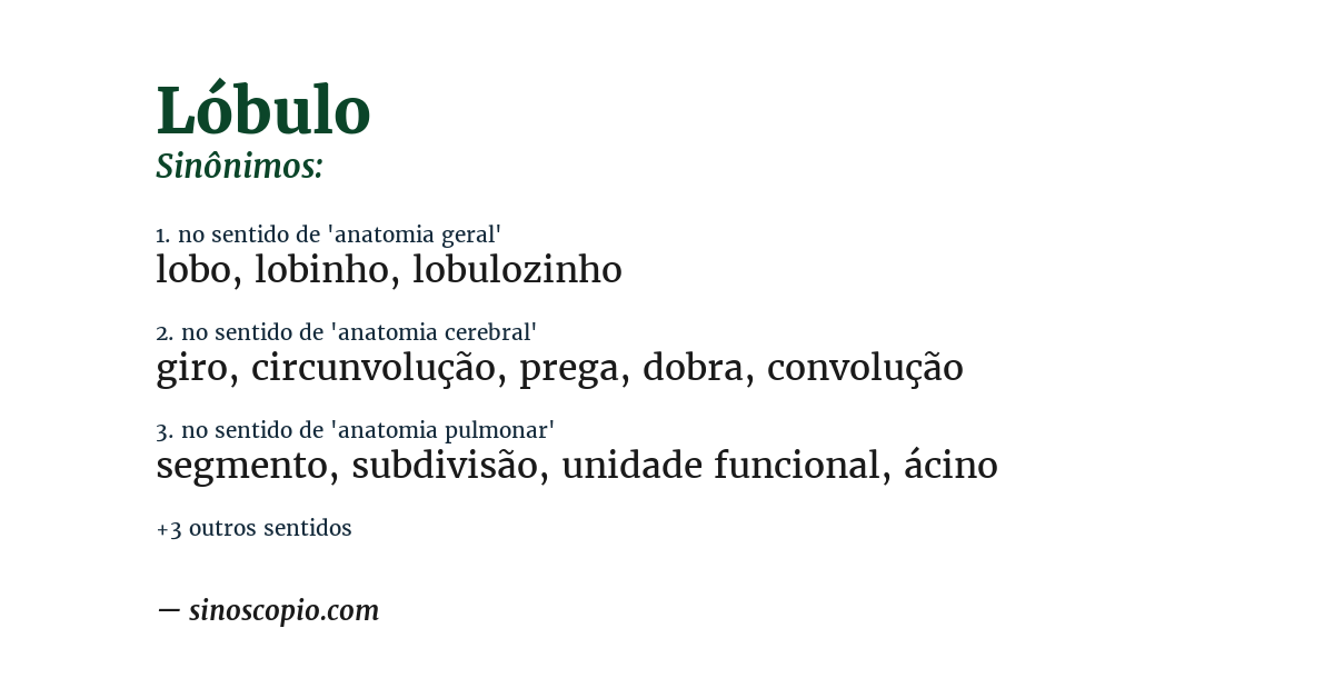 Sinônimo de lóbulo