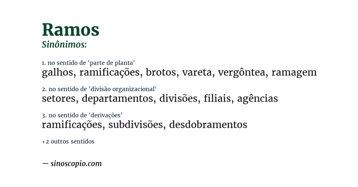 Sinônimo de ramos