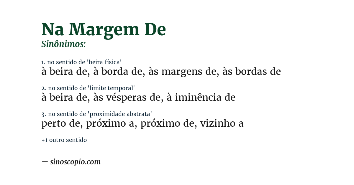 Sinônimo de na margem de