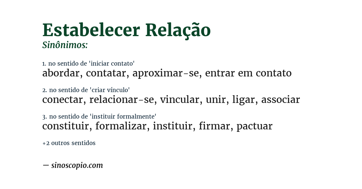 Sinônimo de estabelecer relação