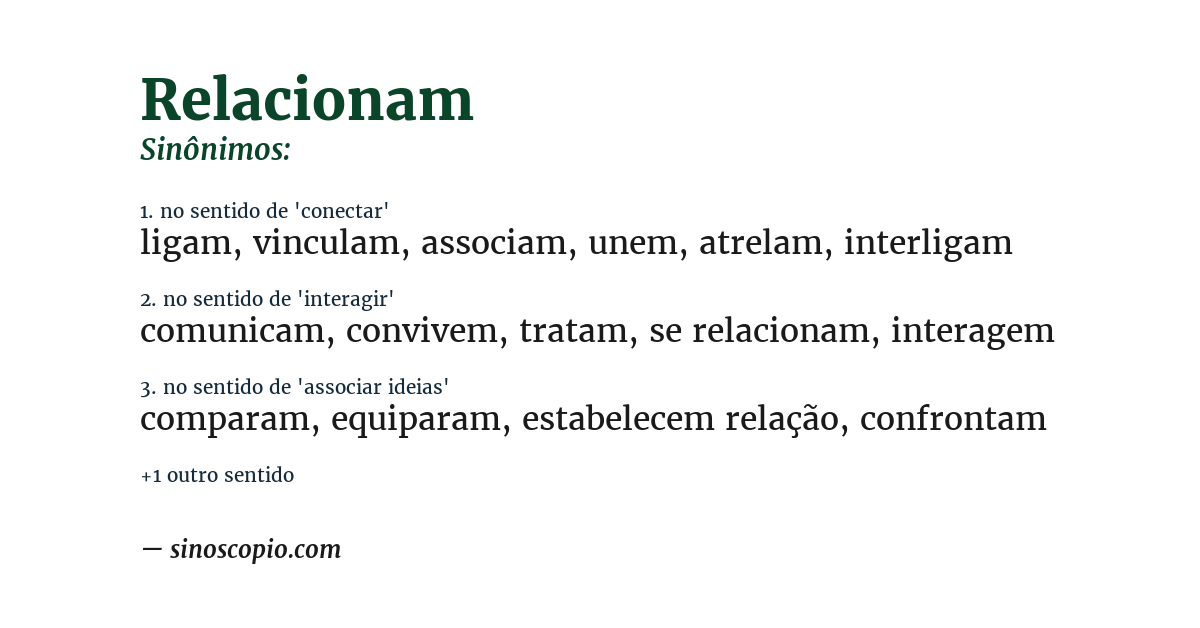 Sinônimo de relacionam