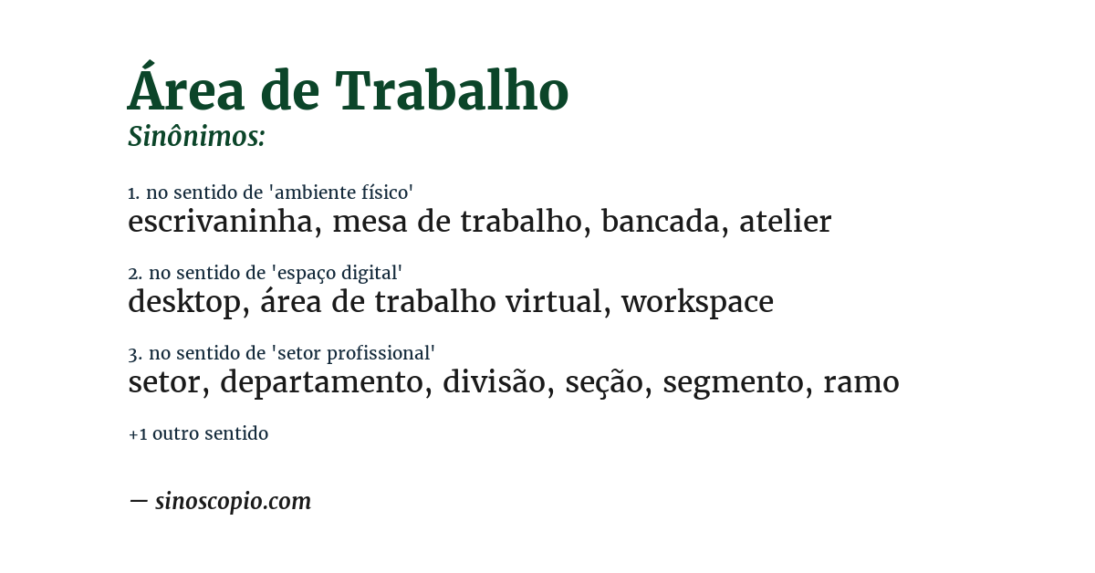 Sinônimo de área de trabalho