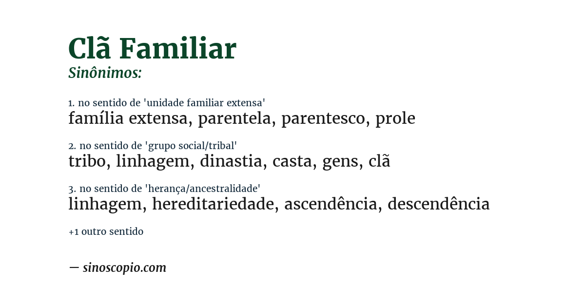 Sinônimo de clã familiar