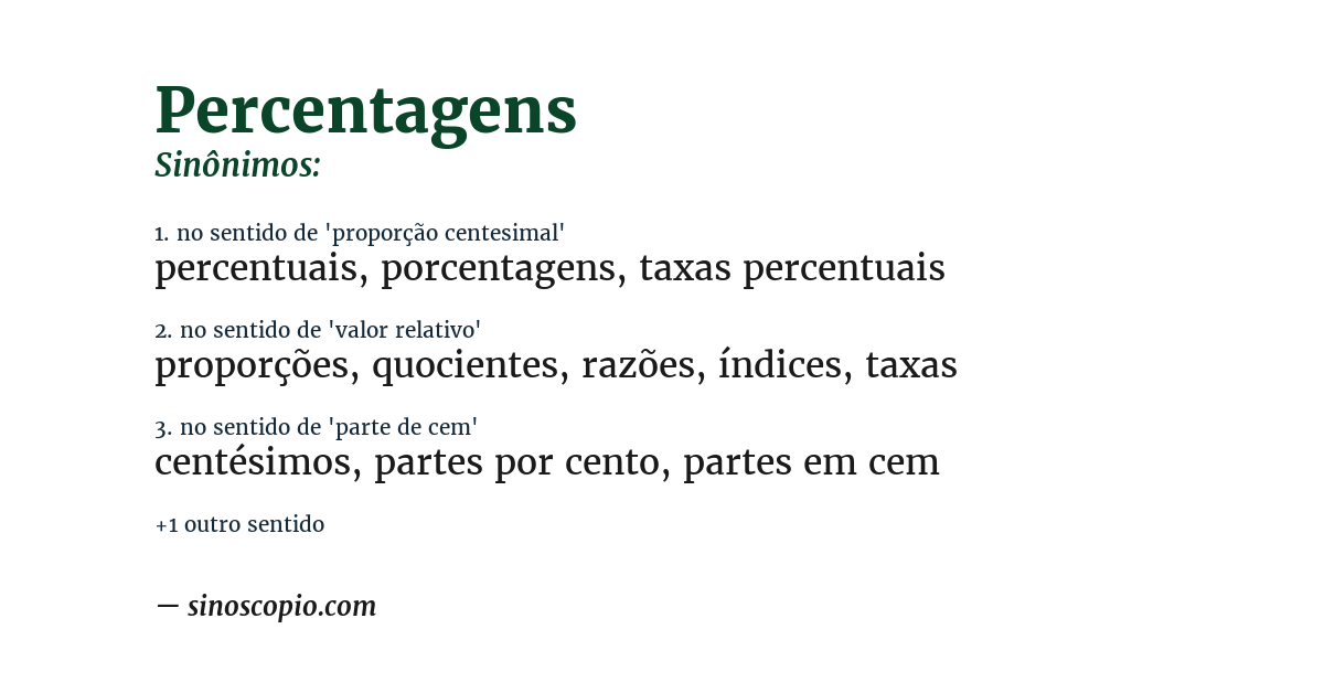 Sinônimo de percentagens