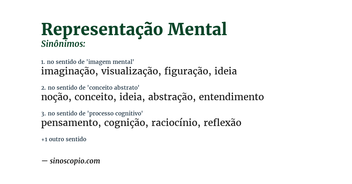 Sinônimo de representação mental