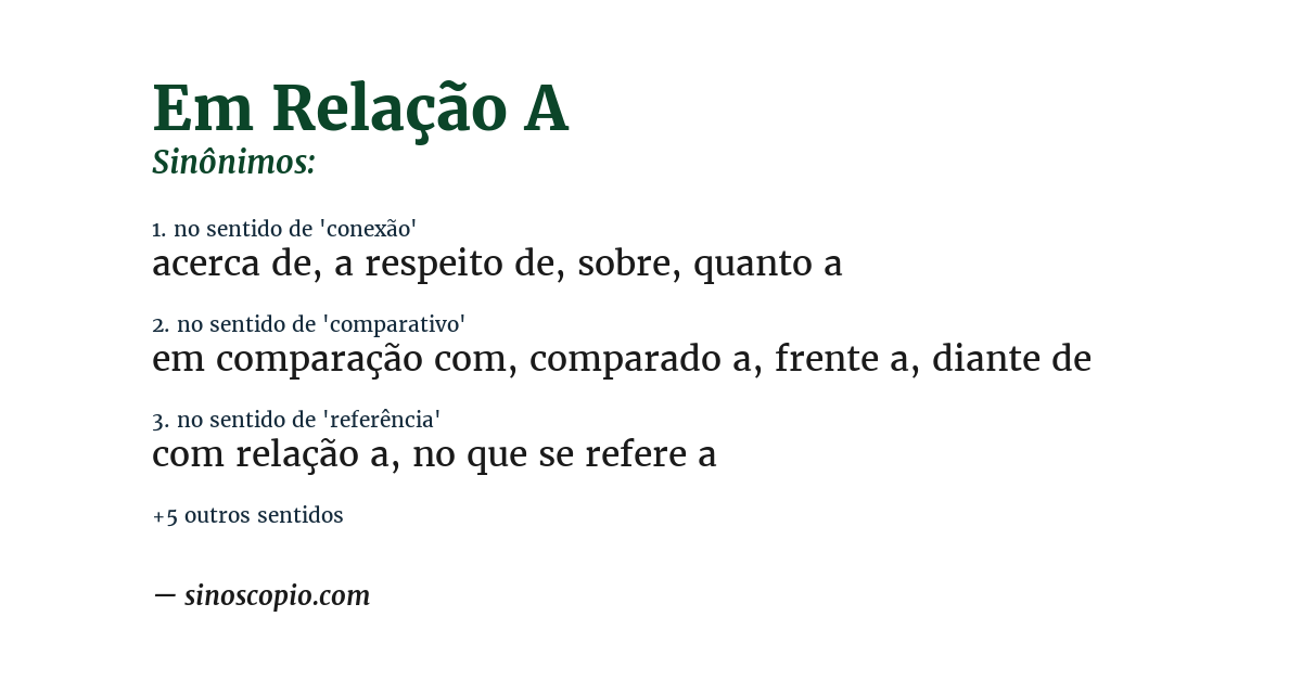 Sinônimo de em relação a