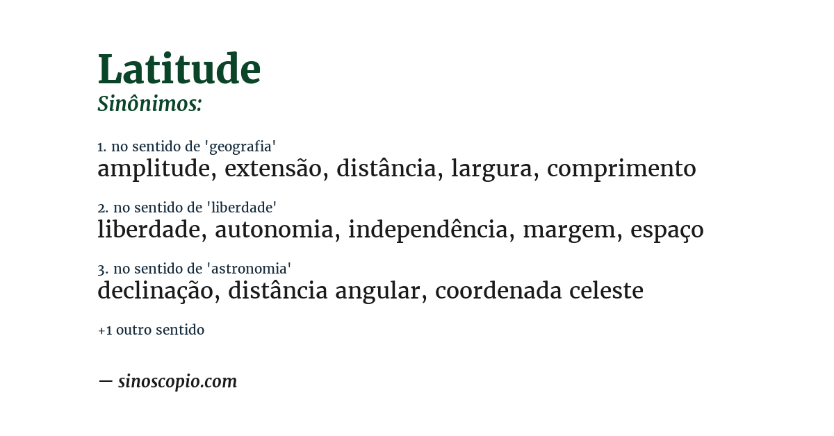 Sinônimo de latitude