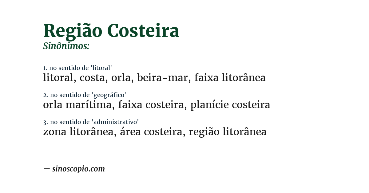 Sinônimo de região costeira