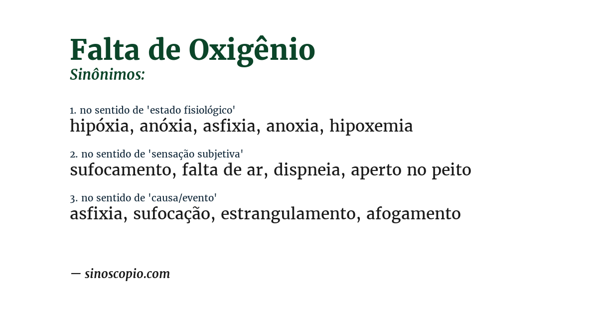 Sinônimo de falta de oxigênio