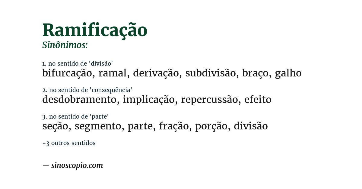 Sinônimo de ramificação