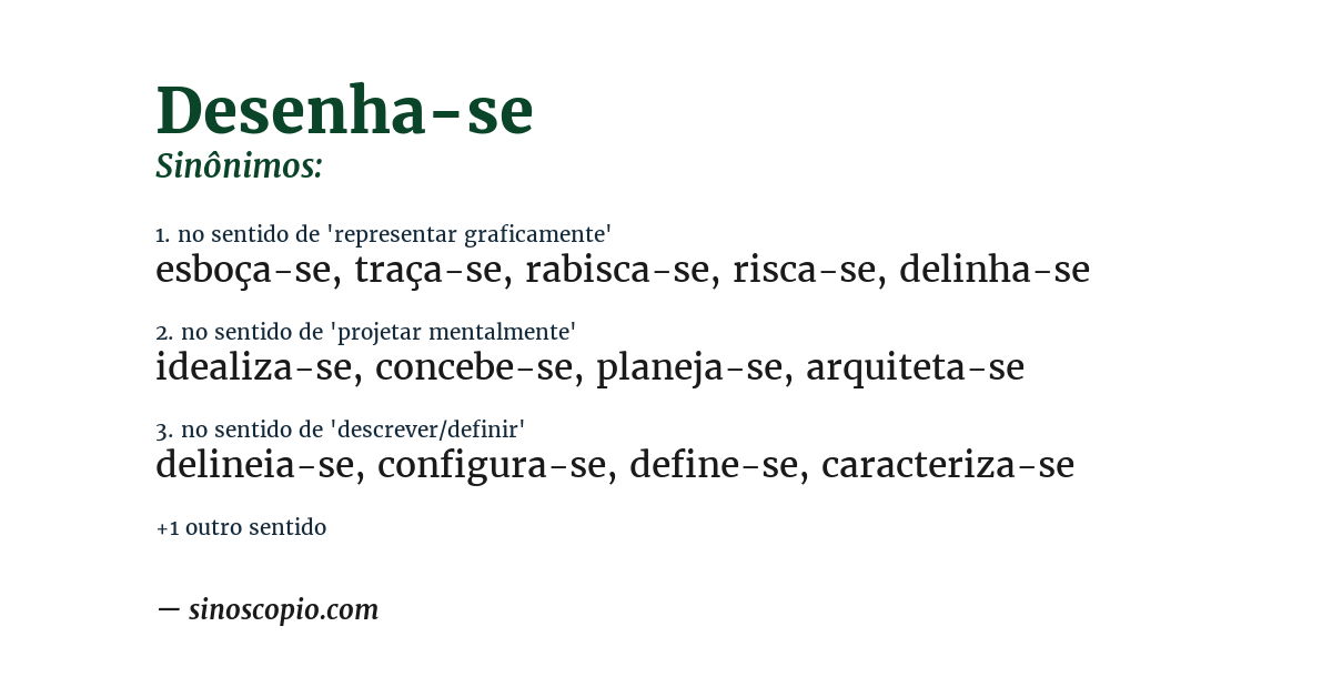 Sinônimo de desenha-se