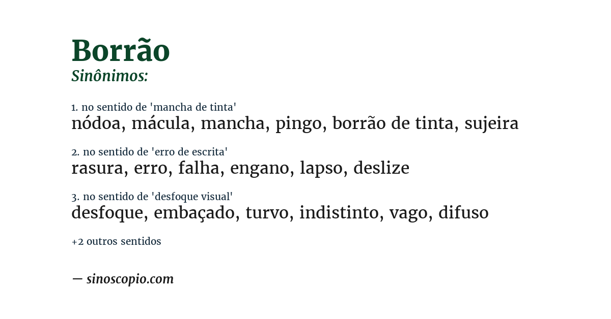 Sinônimo de borrão
