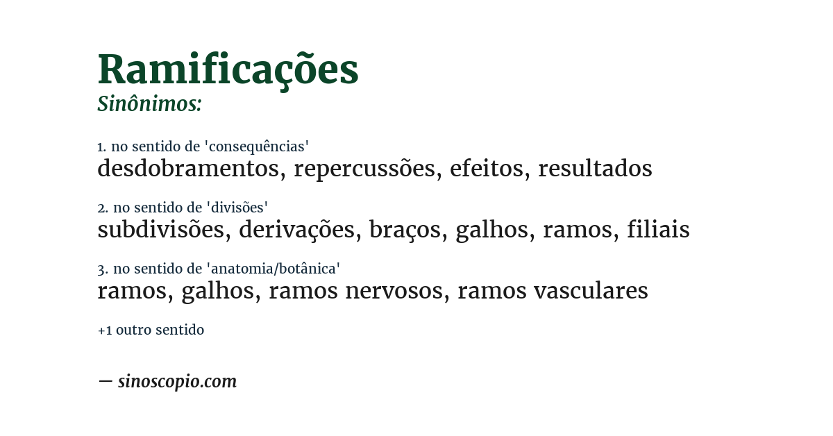 Sinônimo de ramificações