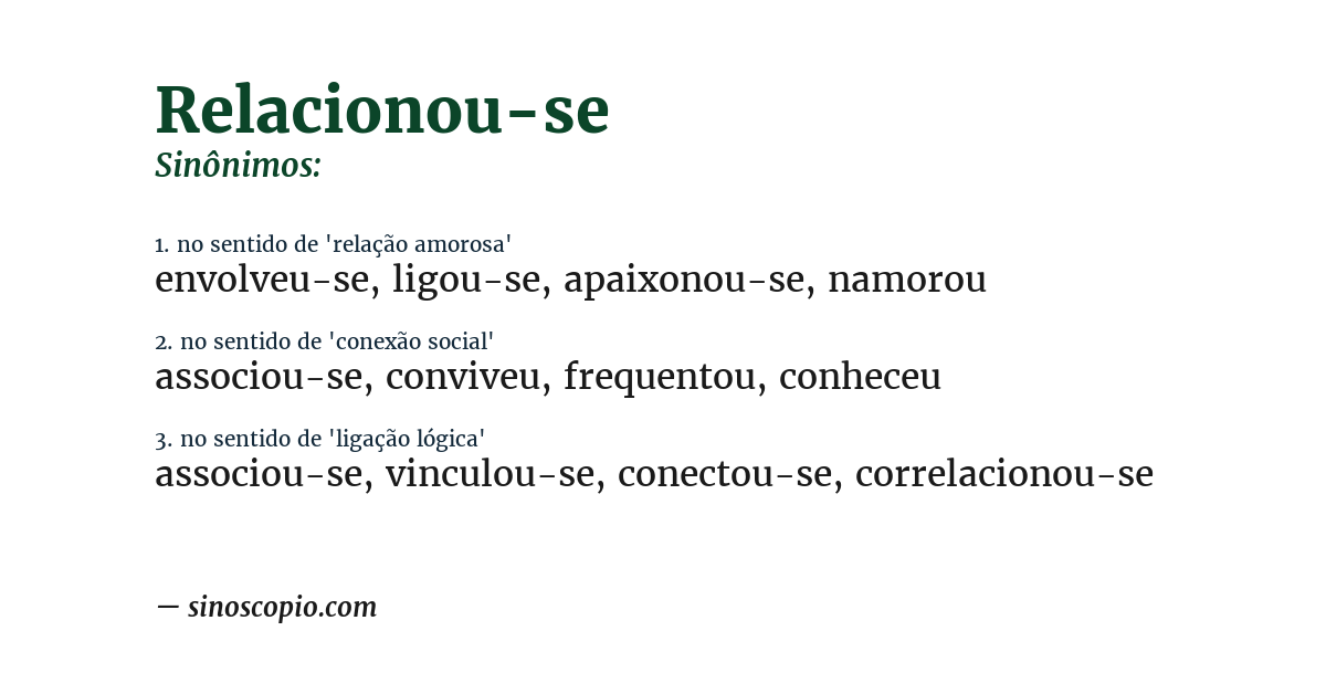 Sinônimo de relacionou-se