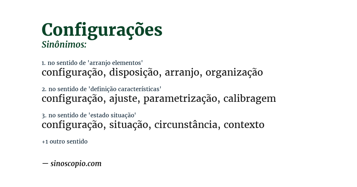Sinônimo de configurações