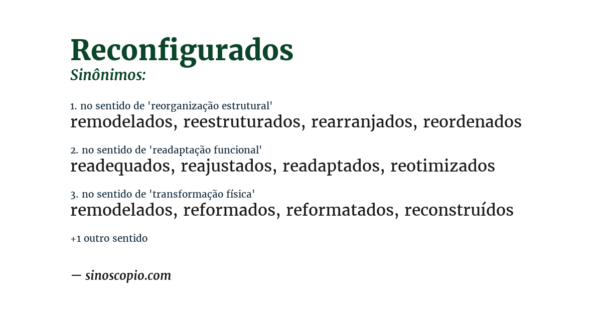 Sinônimo de reconfigurados