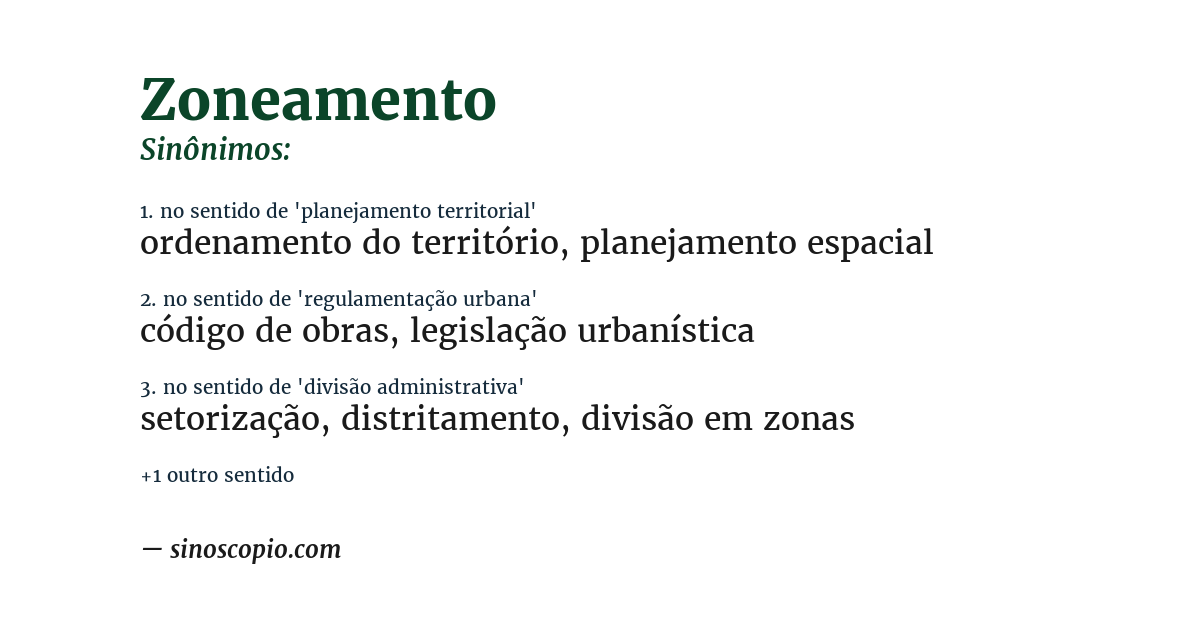 Sinônimo de zoneamento