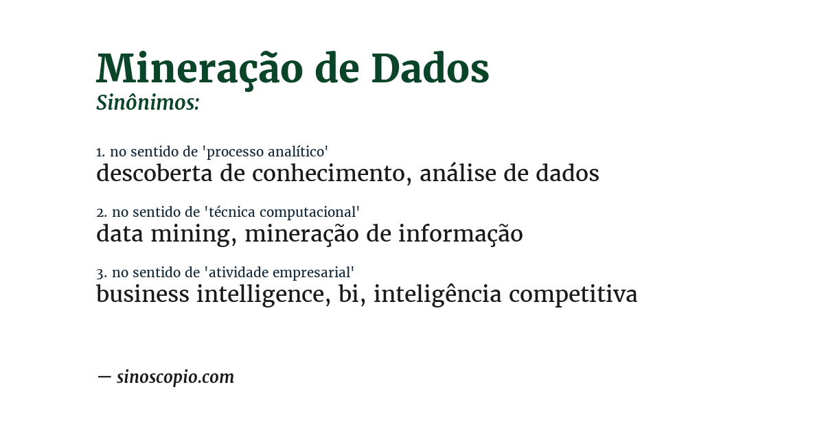 Sinônimo de mineração de dados