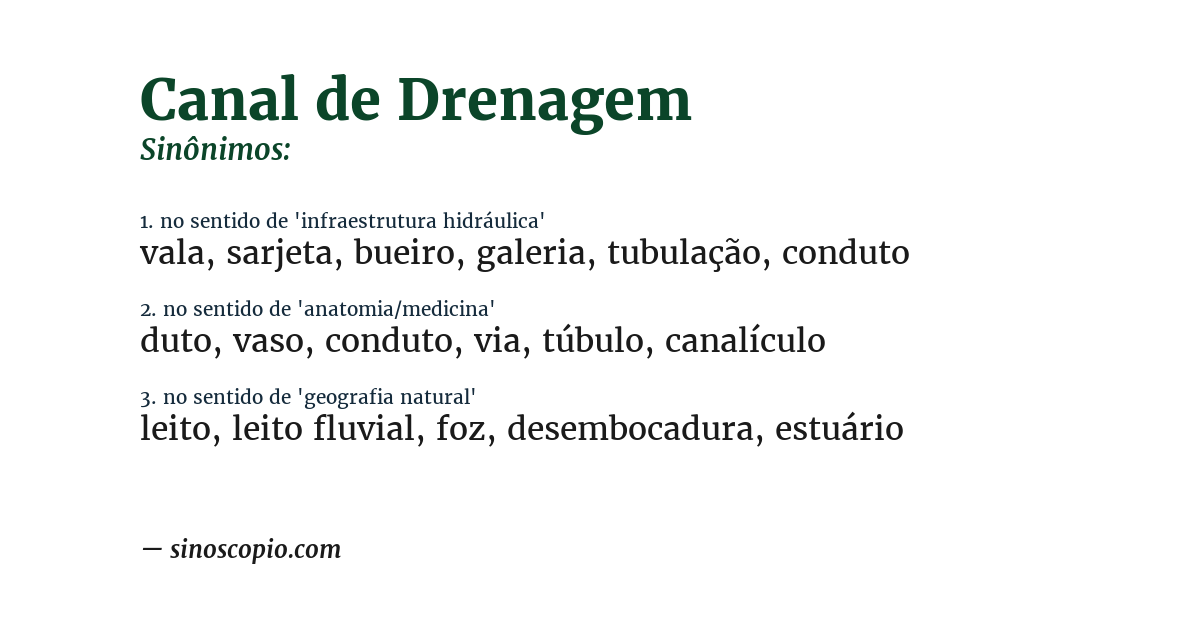 Sinônimo de canal de drenagem