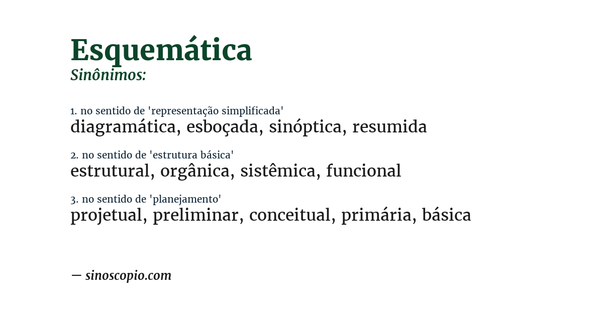 Sinônimo de esquemática