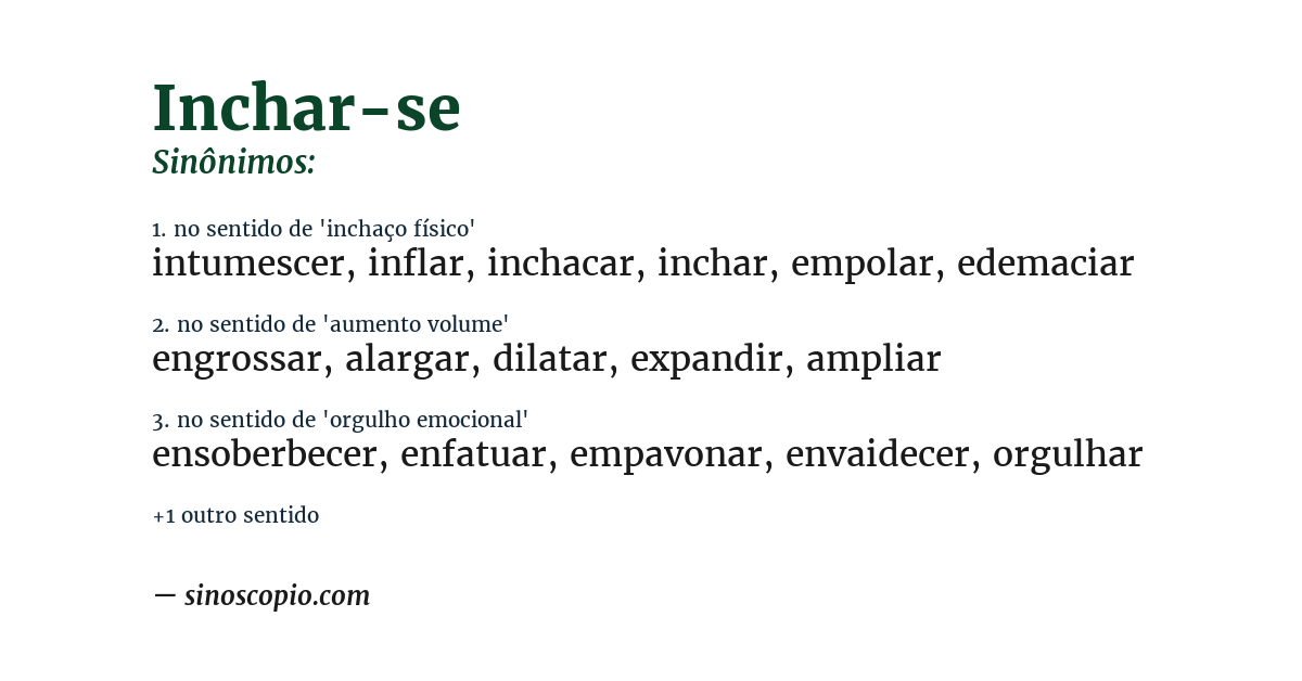 Sinônimo de inchar-se