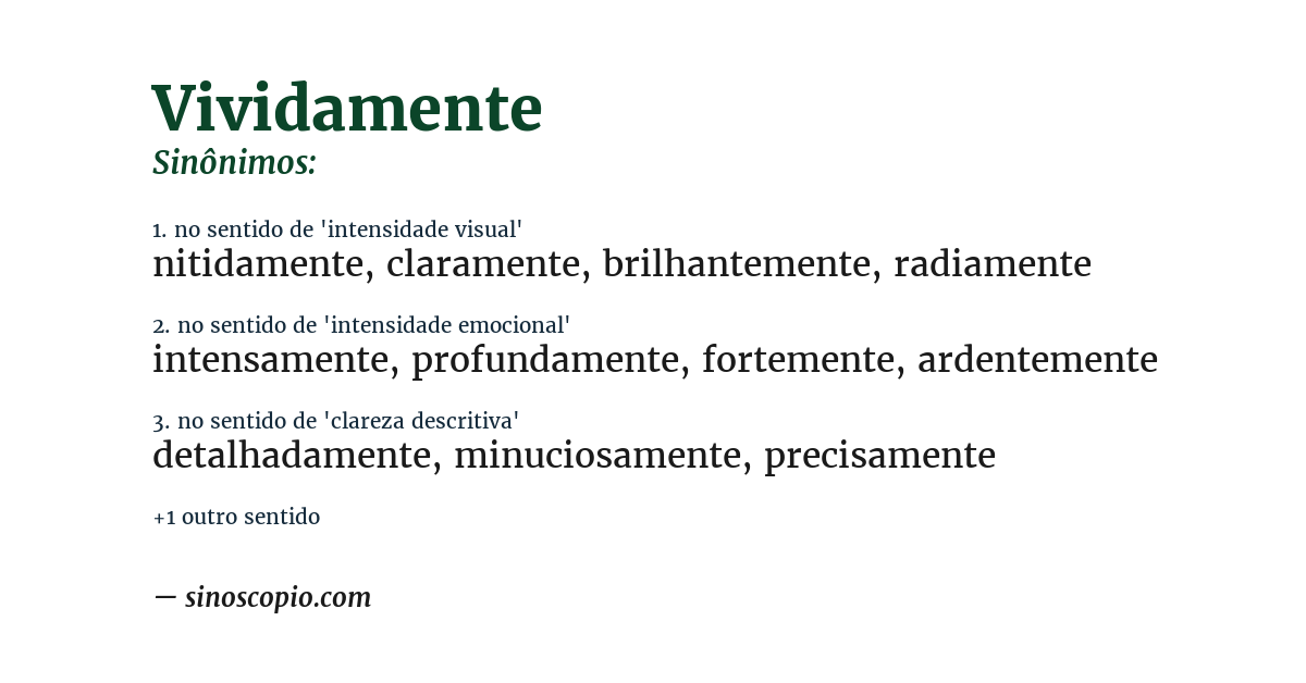 Sinônimo de vividamente