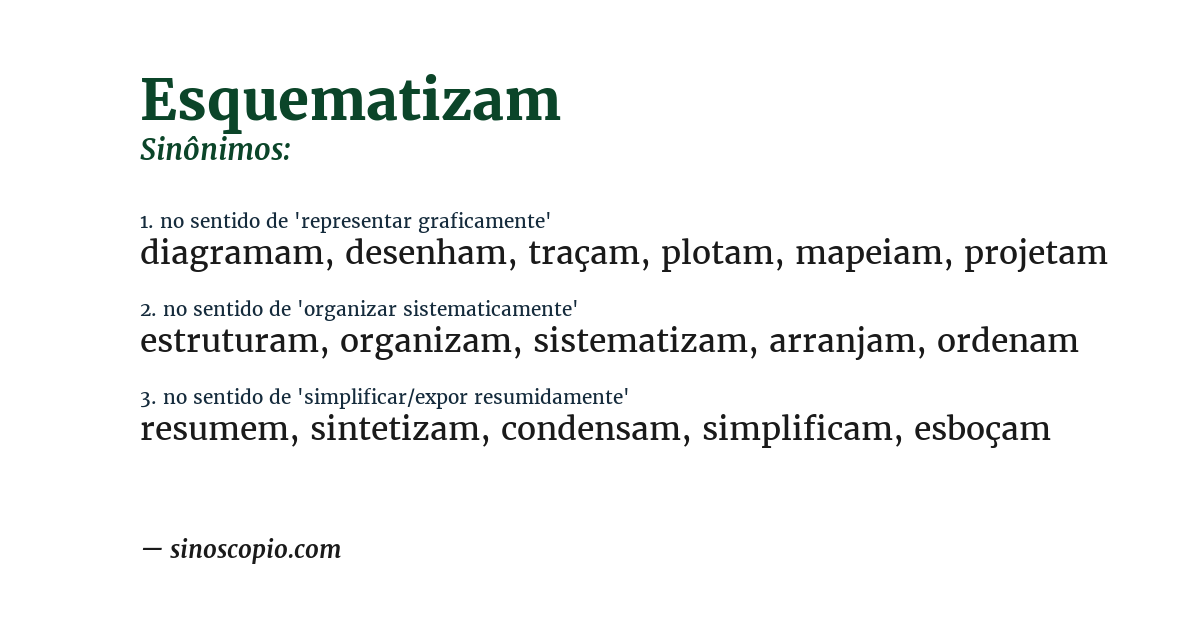 Sinônimo de esquematizam