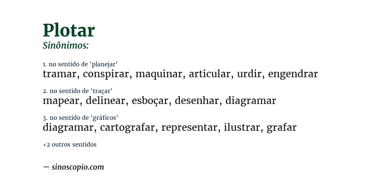 Sinônimo de plotar