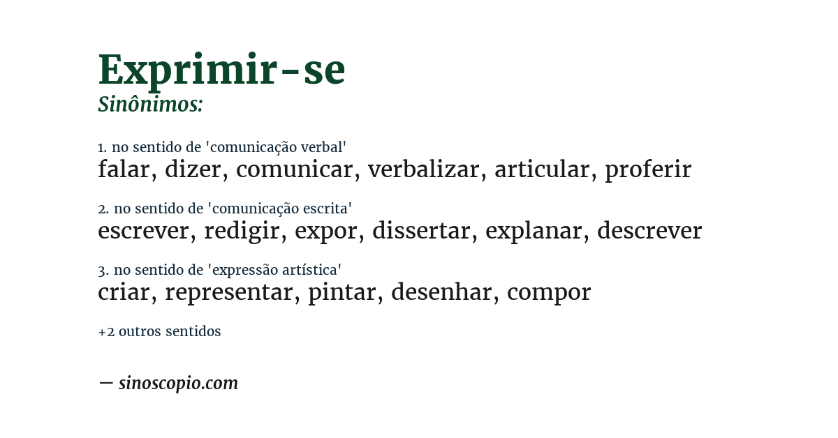 Sinônimo de exprimir-se