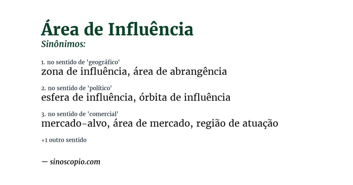 Sinônimo de área de influência