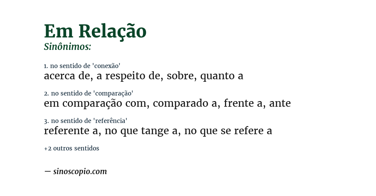 Sinônimo de em relação