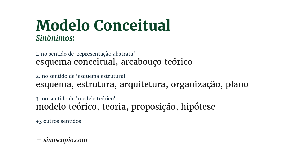 Sinônimo de modelo conceitual