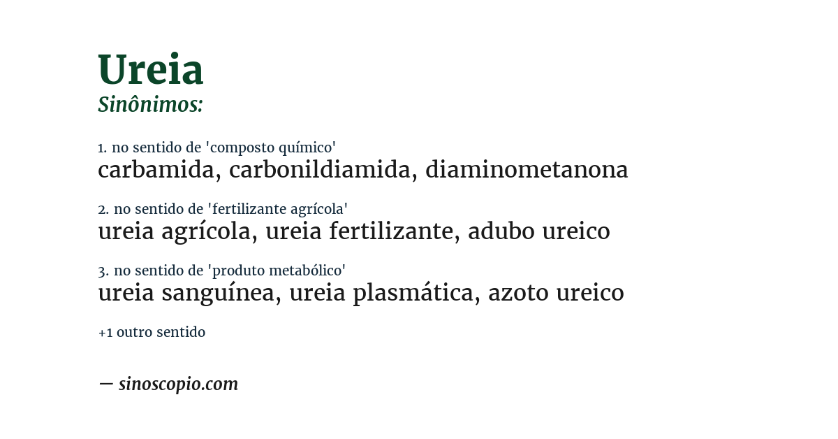 Sinônimo de ureia