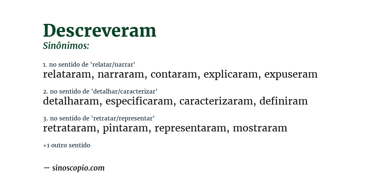 Sinônimo de descreveram