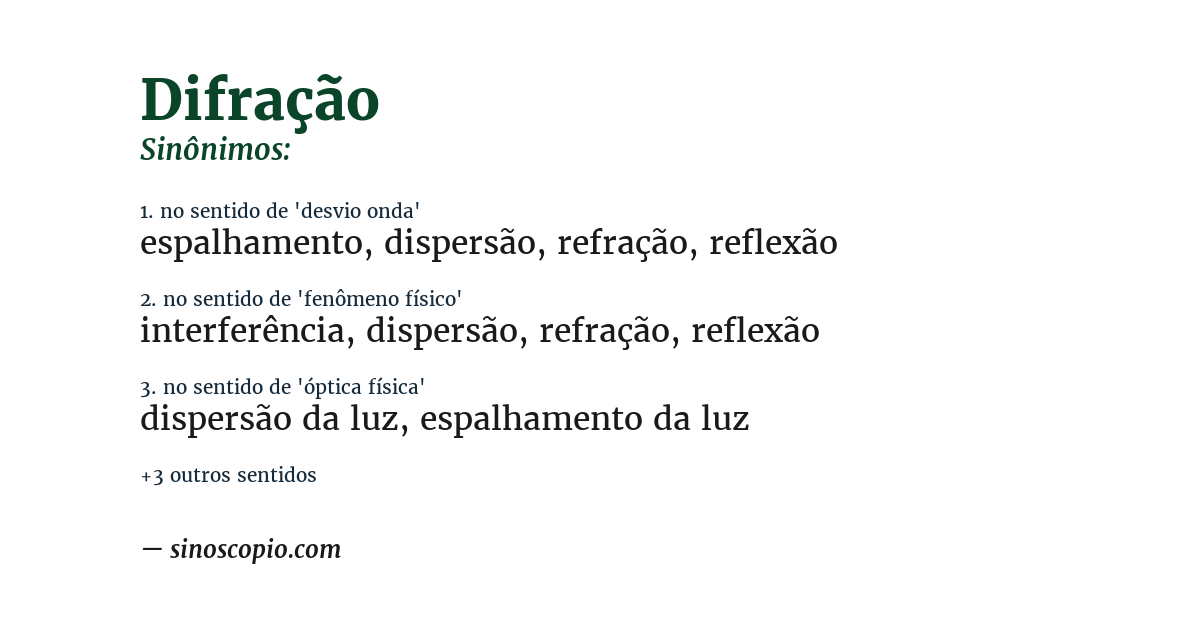 Sinônimo de difração