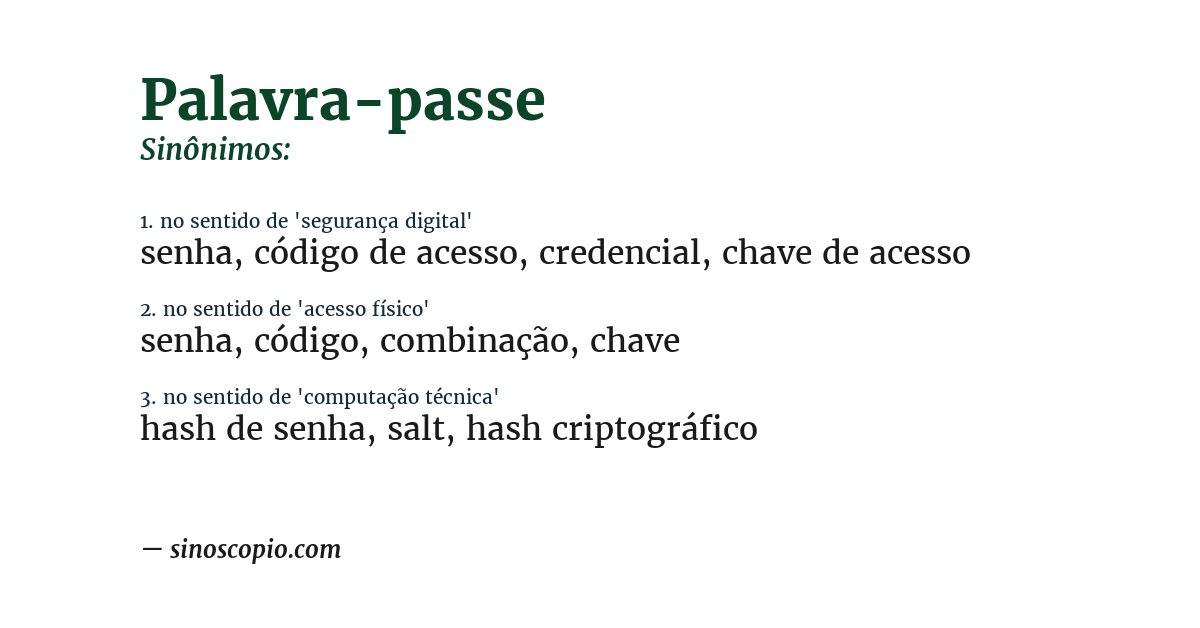 Sinônimo de palavra-passe