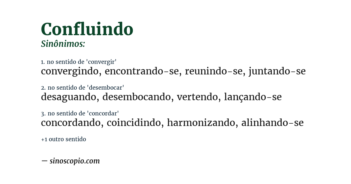 Sinônimo de confluindo