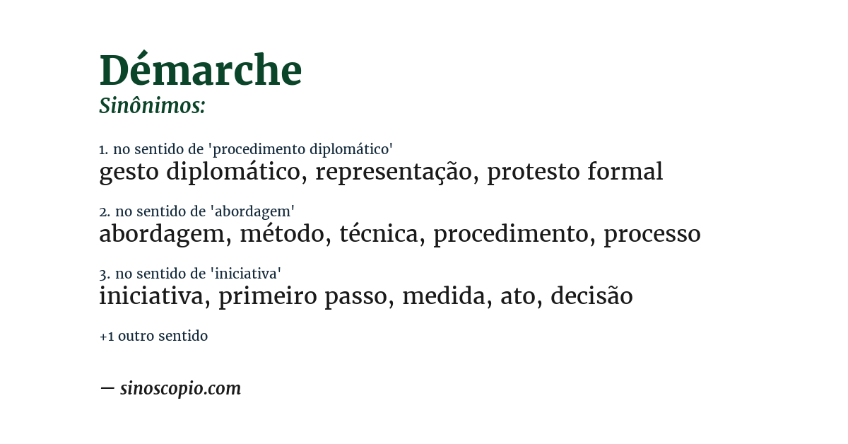 Sinônimo de démarche