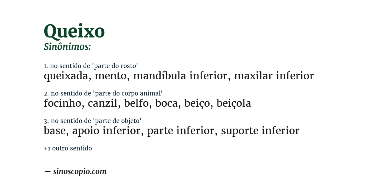 Sinônimo de queixo
