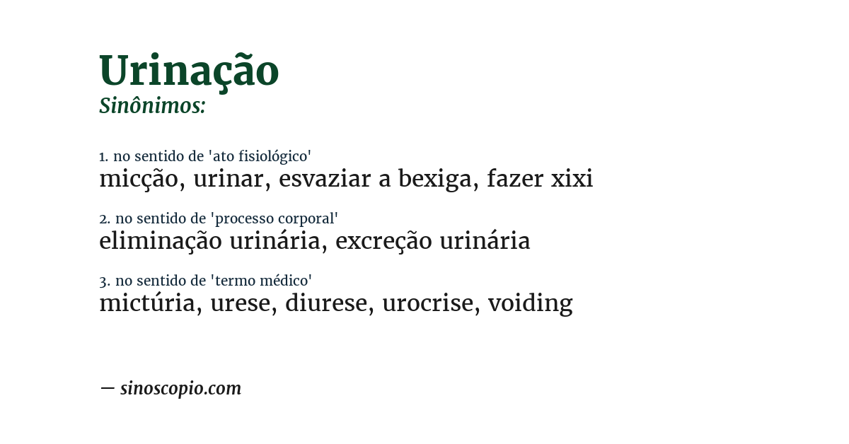 Sinônimo de urinação