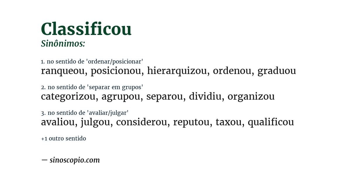 Sinônimo de classificou