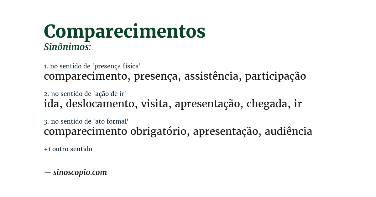 Sinônimo de comparecimentos