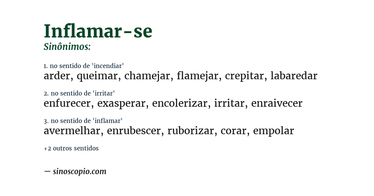 Sinônimo de inflamar-se