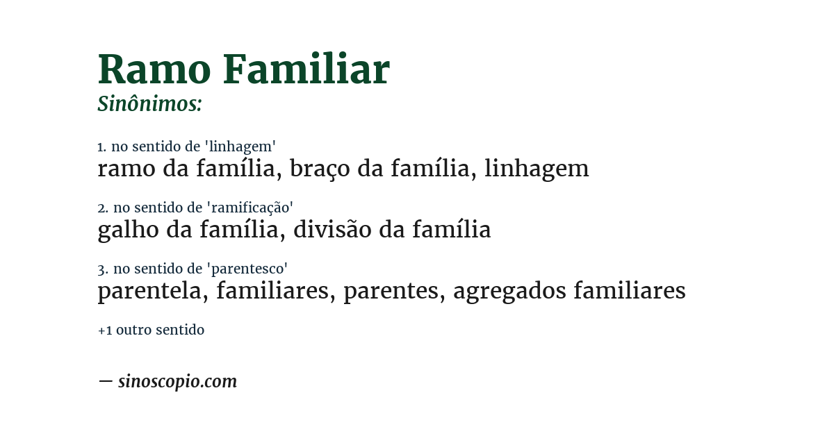 Sinônimo de ramo familiar