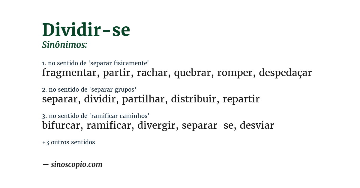 Sinônimo de dividir-se