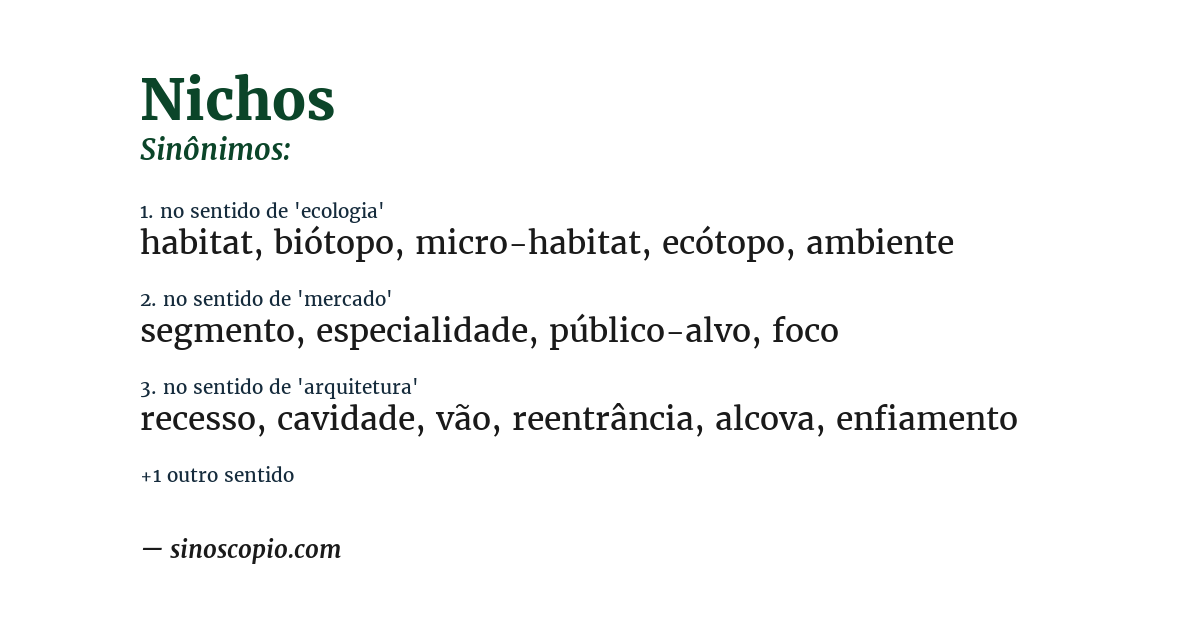 Sinônimo de nichos