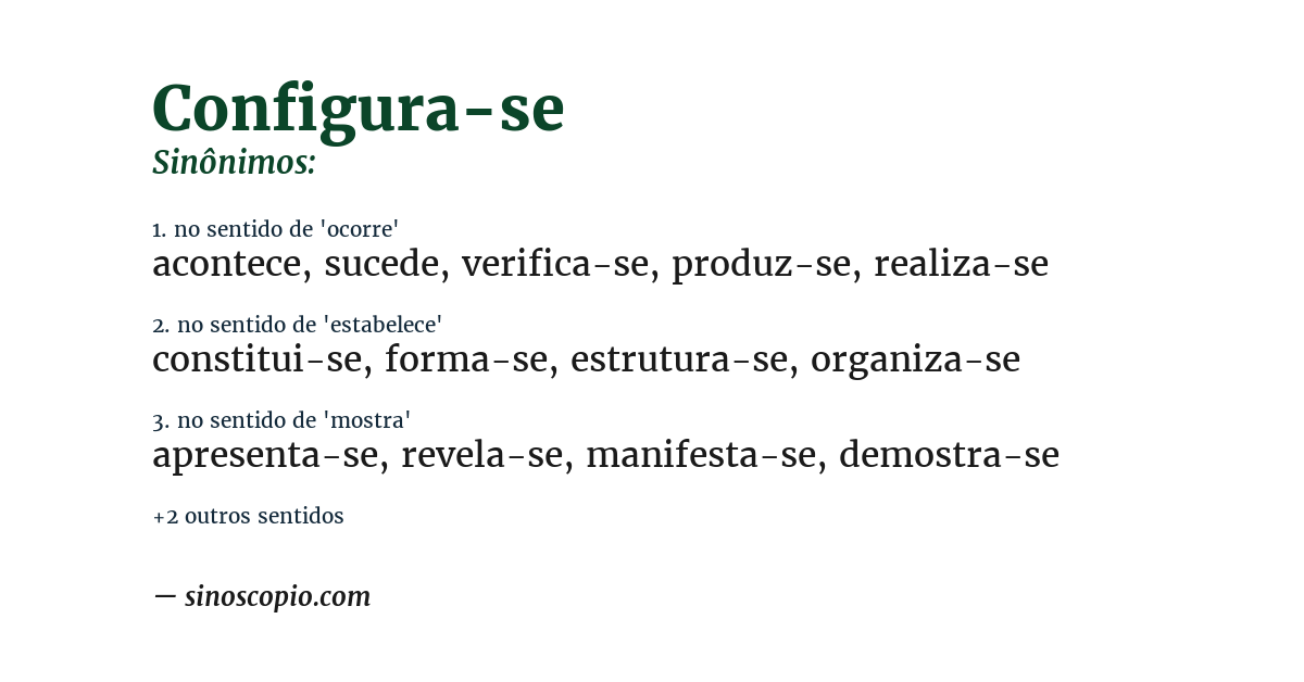 Sinônimo de configura-se