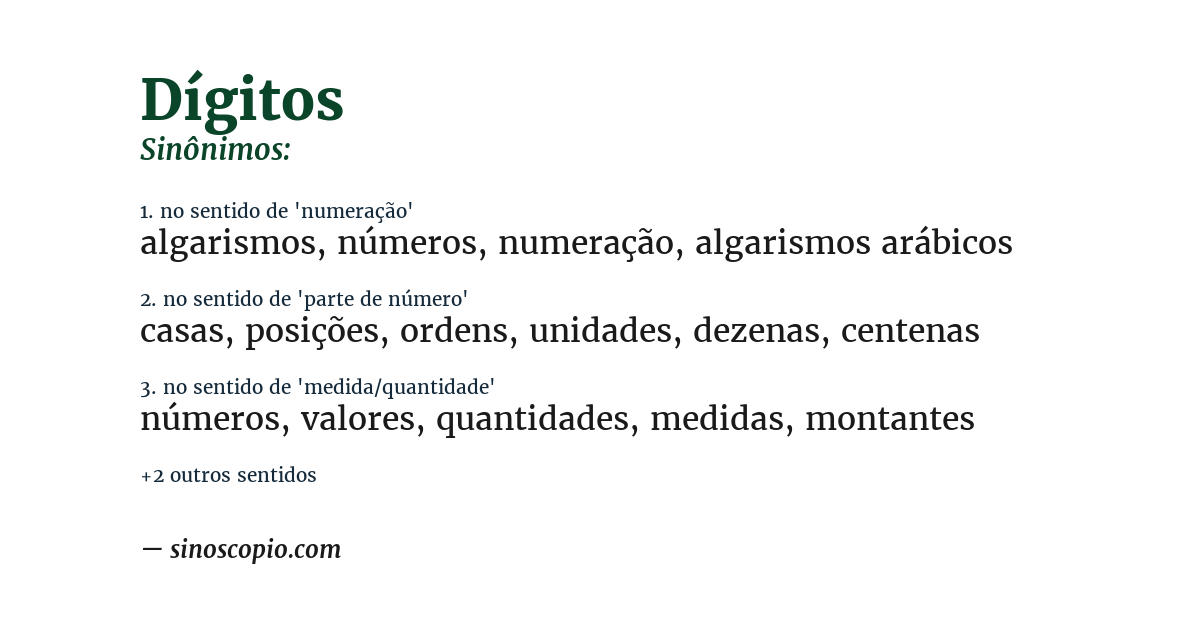 Sinônimo de dígitos