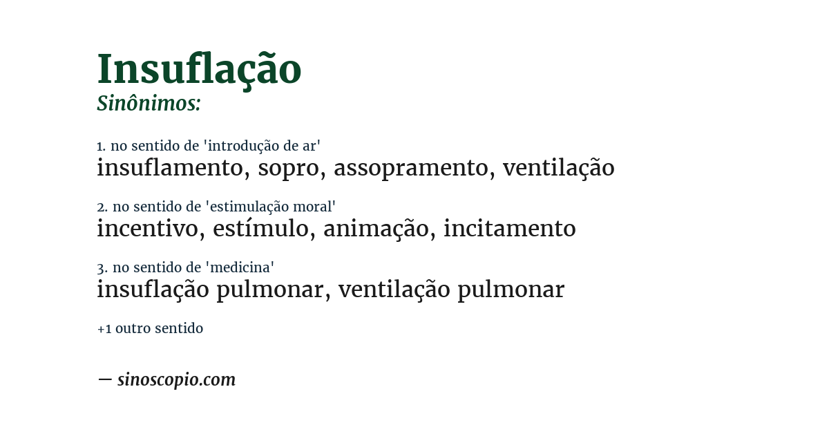 Sinônimo de insuflação